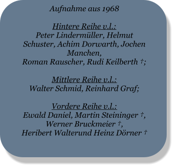 Aufnahme aus 1968  Hintere Reihe v.l.: Peter Lindermüller, Helmut Schuster, Achim Dorwarth, Jochen Manchen, Roman Rauscher, Rudi Keilberth †;  Mittlere Reihe v.l.: Walter Schmid, Reinhard Graf;  Vordere Reihe v.l.: Ewald Daniel, Martin Steininger †, Werner Bruckmeier †, Heribert Walterund Heinz Dörner †